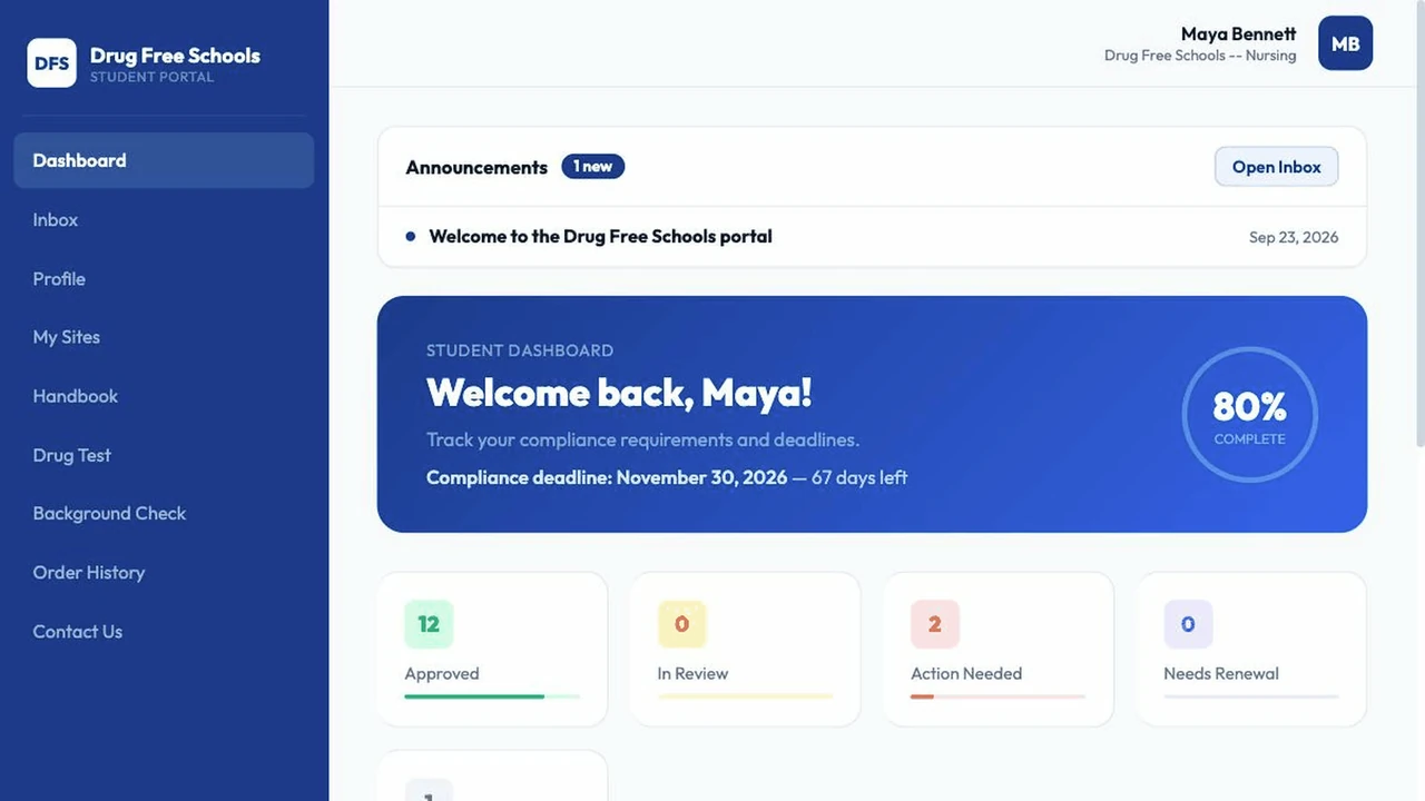 Student dashboard showing a compliance deadline of November 30, 2026 with 67 days left, 80% complete, and a Needs Renewal card.